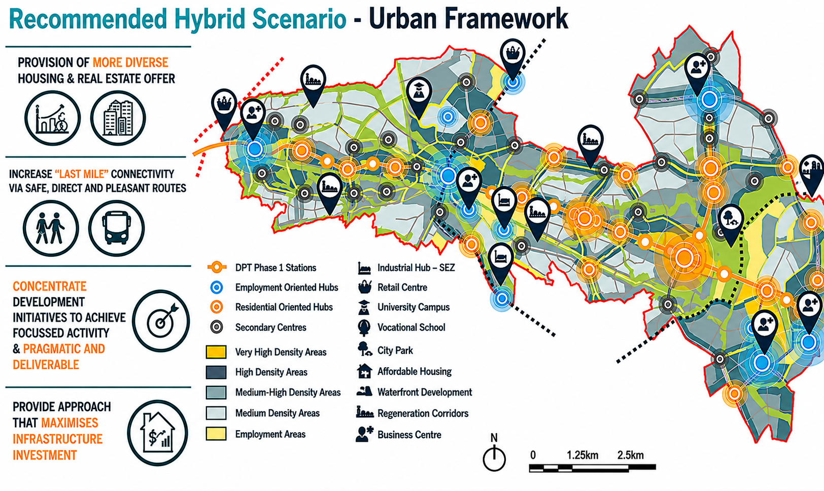 Urban Framework Recommended Hybrid Scenario